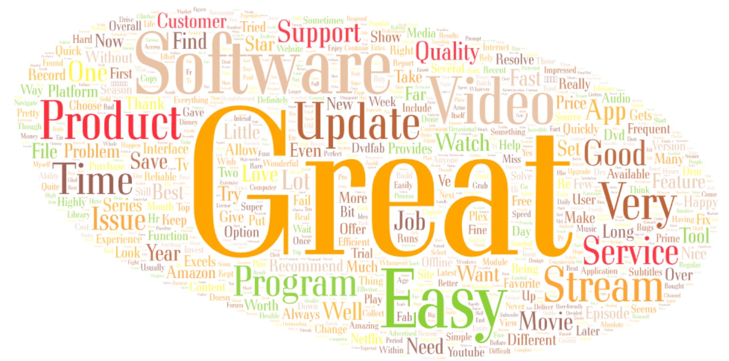 cleverget vs streamfab: reviews