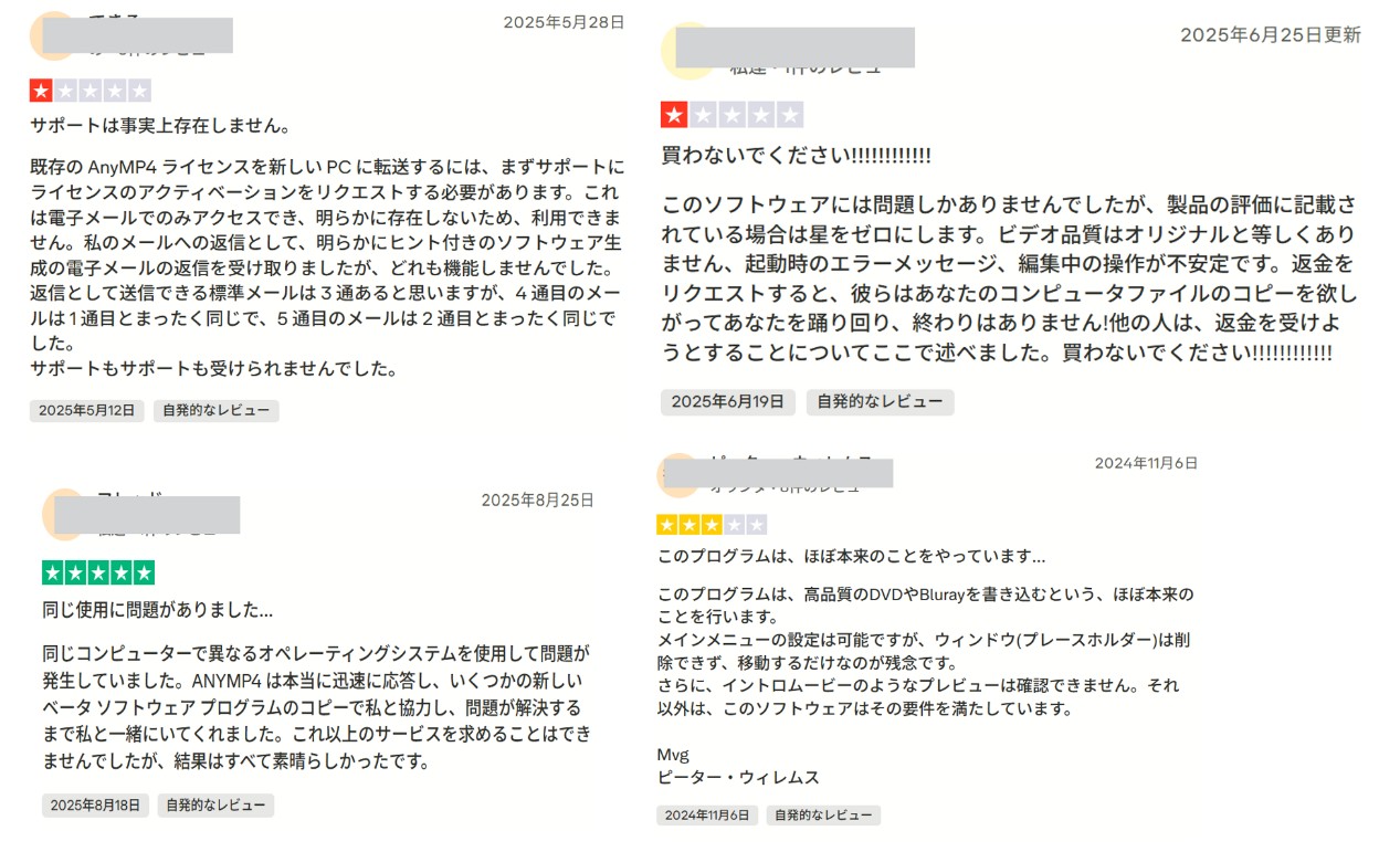 AnyMP4 スクリーンレコーダーの評判
