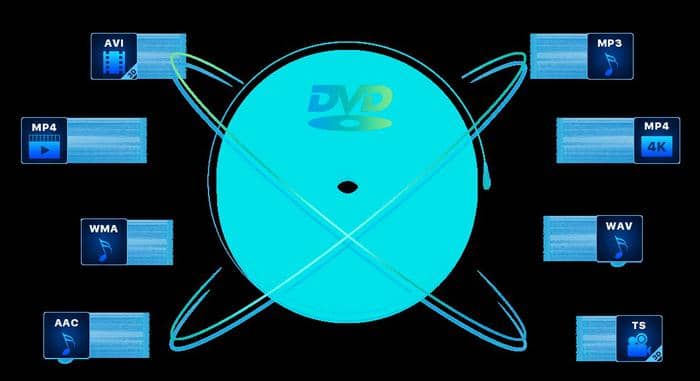 DVD Audio Extractor