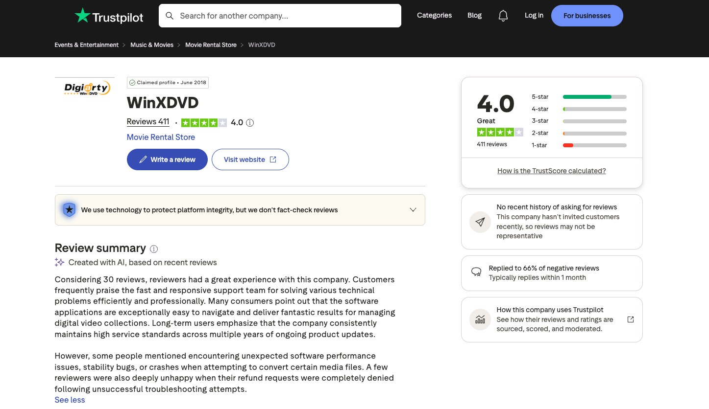 Feedback on WinX DVD Ripper
