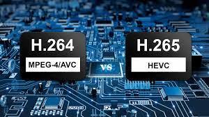 h.264 vs h.265:H.264 vs H.265