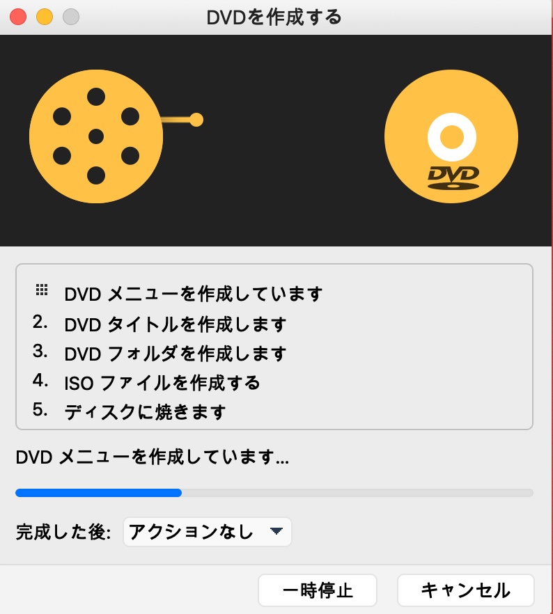 Aiseesoft VS DVDFab