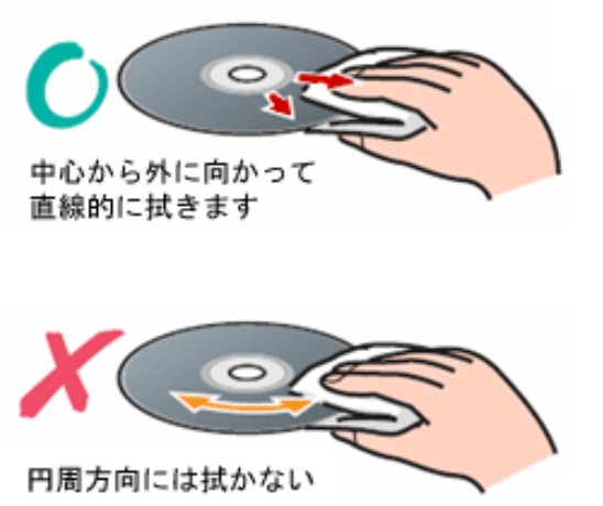 ブルーレイ 拭き方