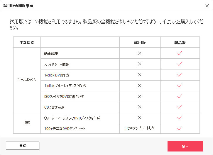 パソコンからdvdに焼く方法