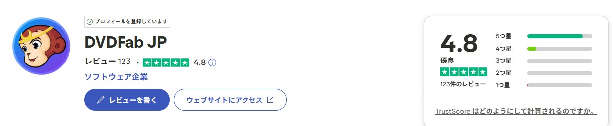 dvdfab trustpilot 評判