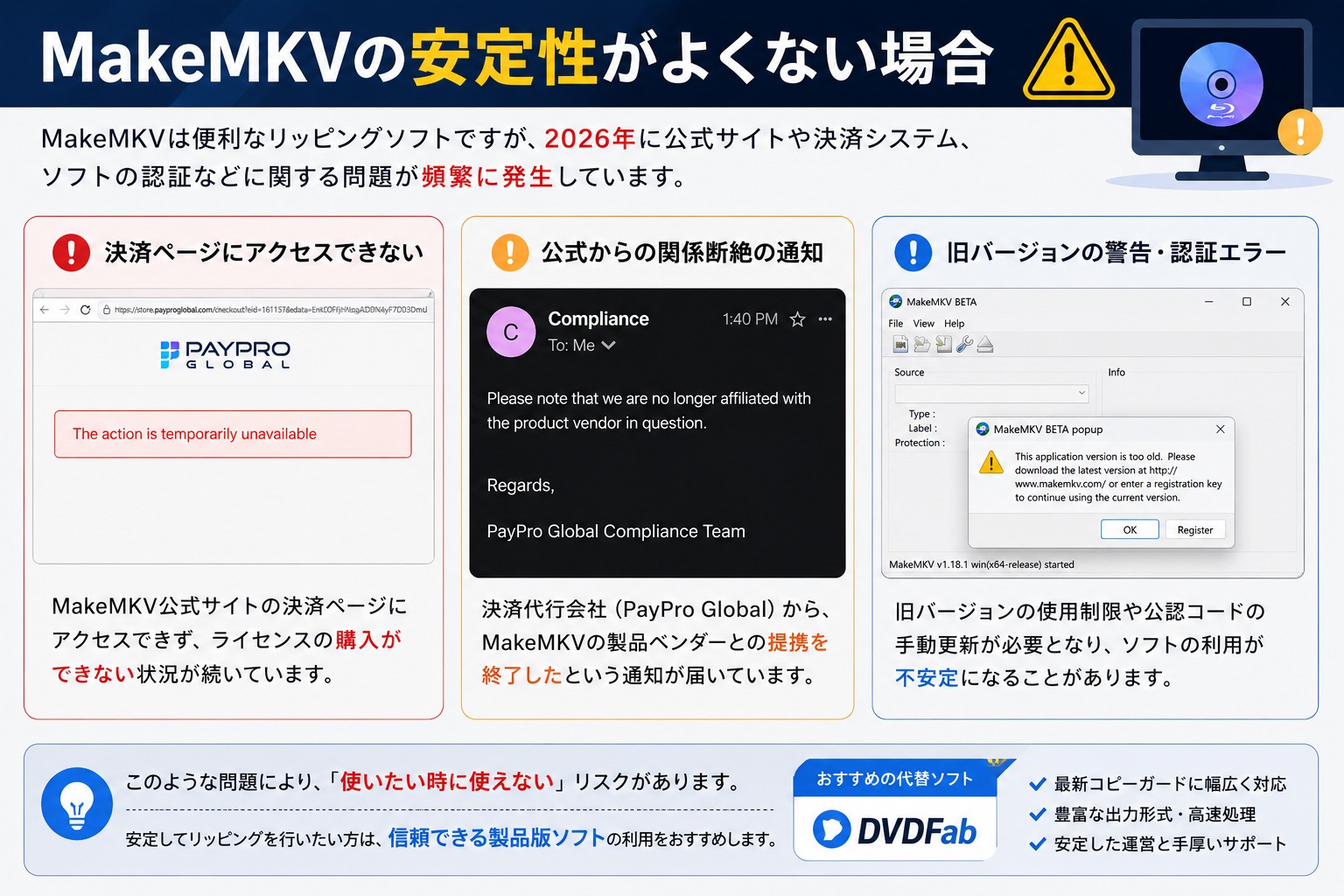 MakeMKVの不具合