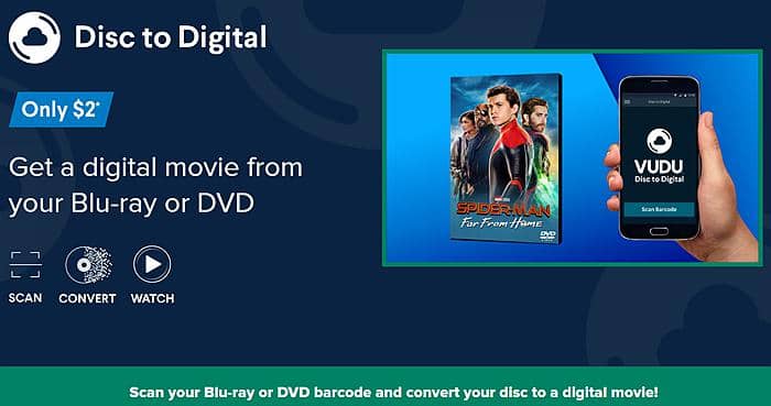 Meilleure application Vudu Disc to Digital
