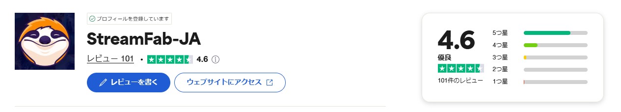StreamFab DMM下載器評價