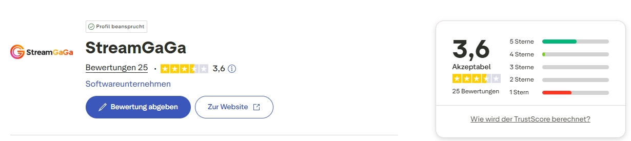 StreamGaGa hat eine Bewertung von nur 3,6 auf TrustPilot