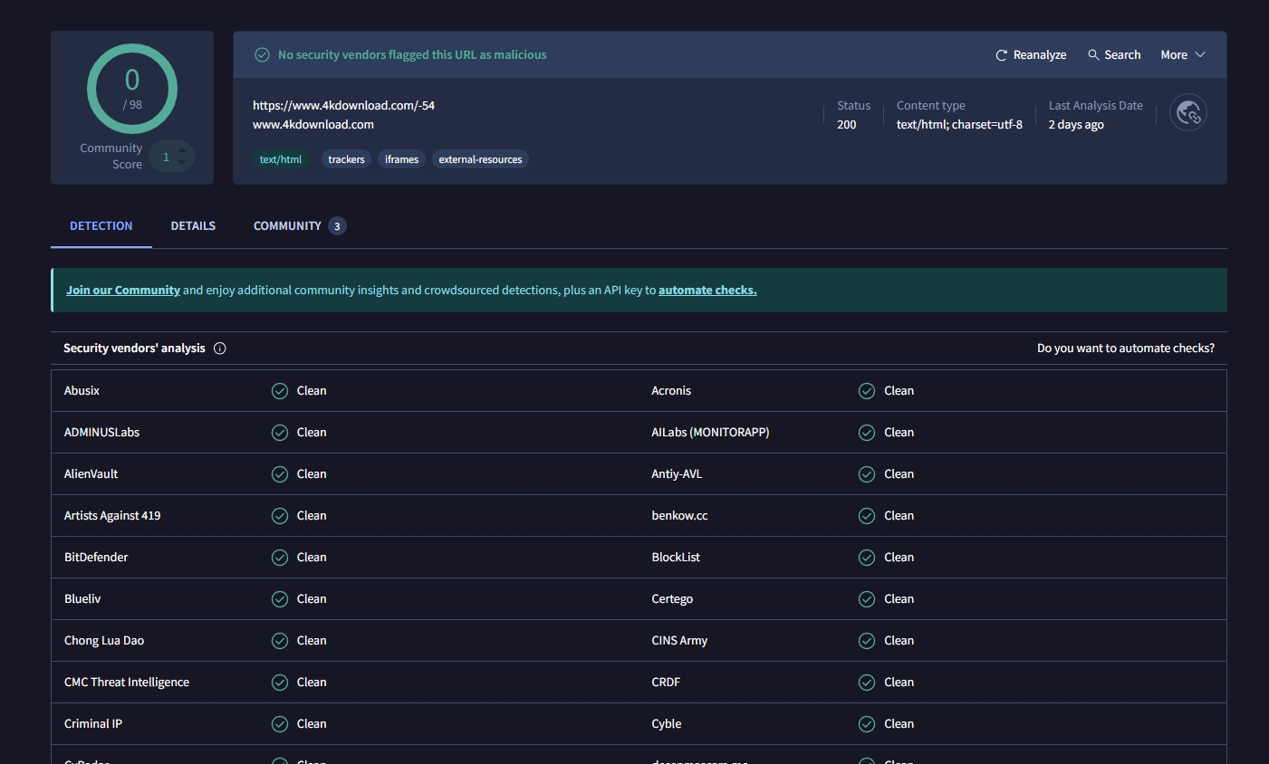 Sicherheitsscan für 4K Video Downloader