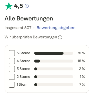 Truspilot Bewertung von StreamFab