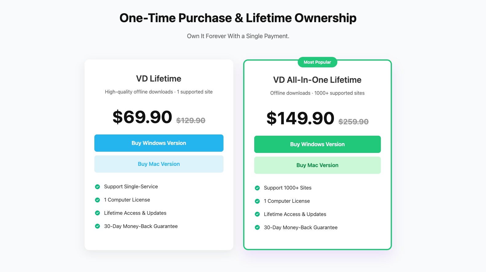 tunepat amazon review: price